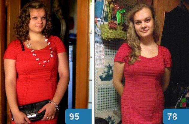Filles avant et après avoir perdu du poids en 4 semaines avec le régime Maggi